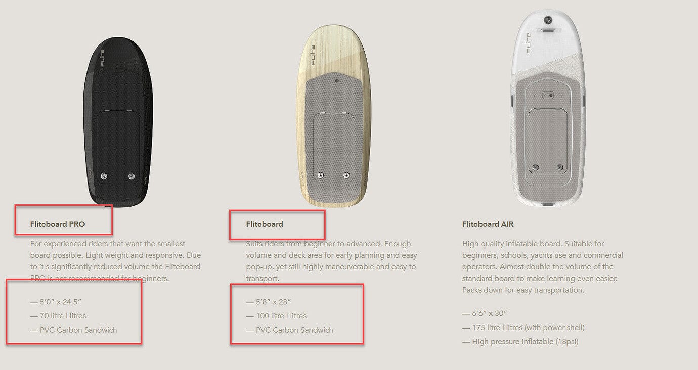 Fliteboard Series 2 Carbon Ash - board only.  Brand new. #0770